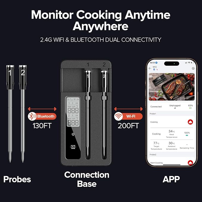 ROUUO Smart Wireless Meat Thermometer with Dual Probes - Advanced Bluetooth Cooking Thermometer for Perfect Grilling, Smoking, Oven Roasting & Air Frying, Long Range Monitoring & Smart Alerts（Black
