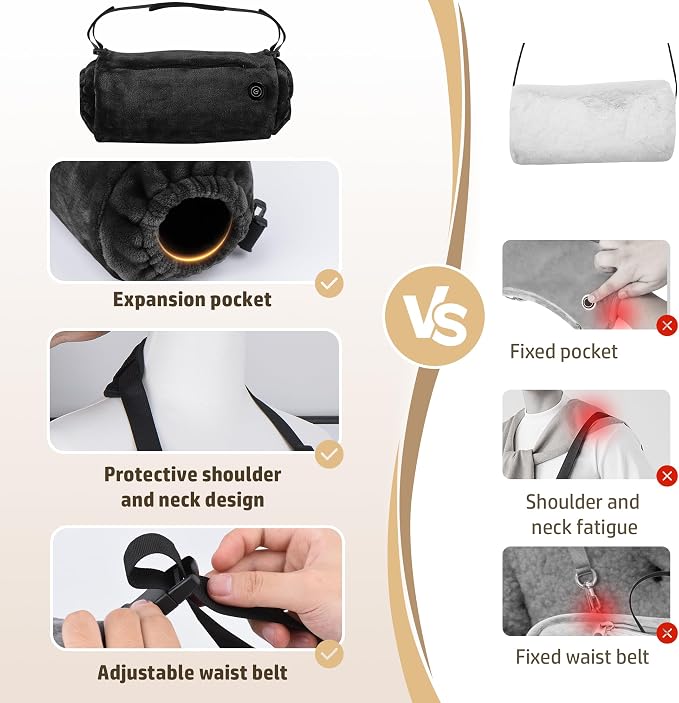 Hand Warmers Rechargeable: Reusable Electric Heated Gloves - Portable Heating Pouch - Relief Hand Heater for Arthritis - for Hunting Football Camping Golf Xmas Gifts