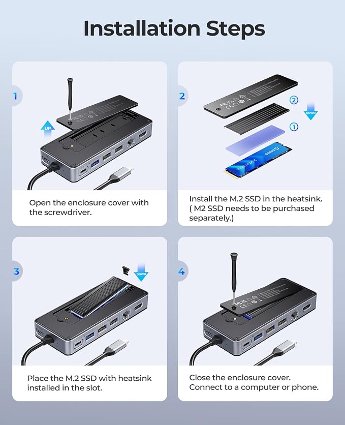 ORICO 8-in-1 USB C Docking Station with M.2 SSD Enclosure, USB-C Hub Fits M.2 NVMe/SATA SSD, 10Gbps, 4K@60Hz HDMI, 100W PD, Ethernet
