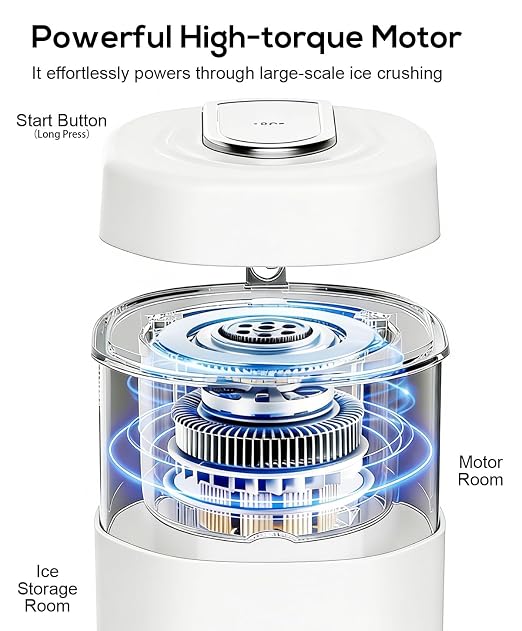 Shaved Ice Machine for Home, Electric ice Shaving Machine with 2 Ice Cups, Ice Shaver, Snow Cone Machine, Ice Crusher Snowcone Maker for Kids Birthday Party, House Warming Gifts (White)