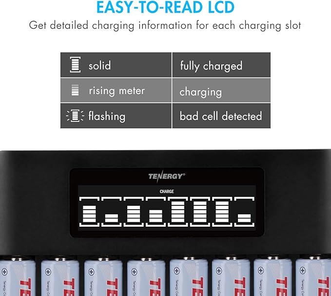 Tenergy TN480U 8-Bay LCD Display Fast Charger for NiMH/NiCD AA AAA Rechargeable Batteries with 4pcs 2500mah AA and 4pcs 1000mah AAA Rechargeable Batteries