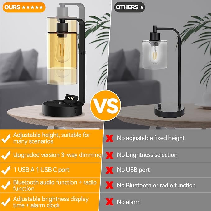 Aialun Industrial Table Lamp,Dimmable Bedside Lamps Nightstand for Bedroom USB A/C Charging Ports,Alarm Clock Bluetooth Speaker Lamp,Adjustable Height 2700K Warm Light Desk Touch Lamp for Living Room