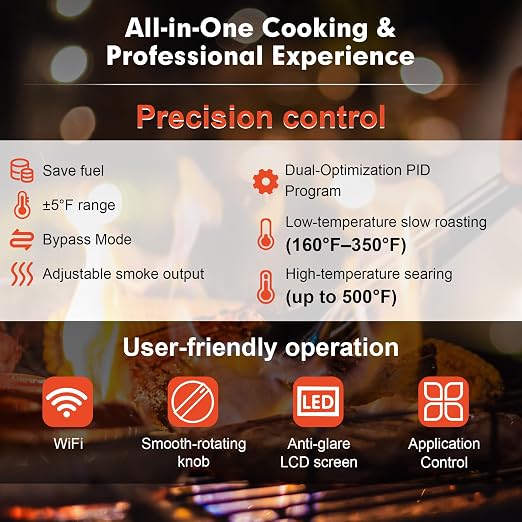PID WiFi Gen 2 Pellet Grill Controller,Replacement for Camp Chef Pellet Grill & Smoker PG24-82 Models, PG24-82 Compatible with Pursuit 20, SG24, XT24, SGG/SG 30, SGX36, DLX24/36