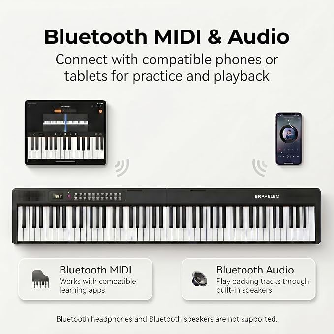88 Key Folding Digital Piano Keyboard, Semi-Weighted Full Size Touch Sensitive Light-Up Keys, Portable Piano with Bluetooth, MIDI, 150 Demo Songs, 1000 Tones/Rhythms for Beginners and Adults