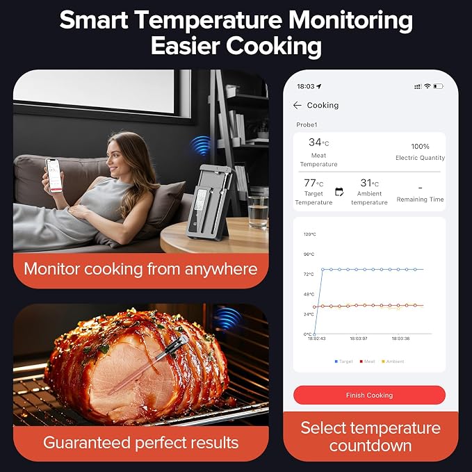 ROUUO Smart Wireless Meat Thermometer with Dual Probes - Advanced Bluetooth Cooking Thermometer for Perfect Grilling, Smoking, Oven Roasting & Air Frying, Long Range Monitoring & Smart Alerts（Black