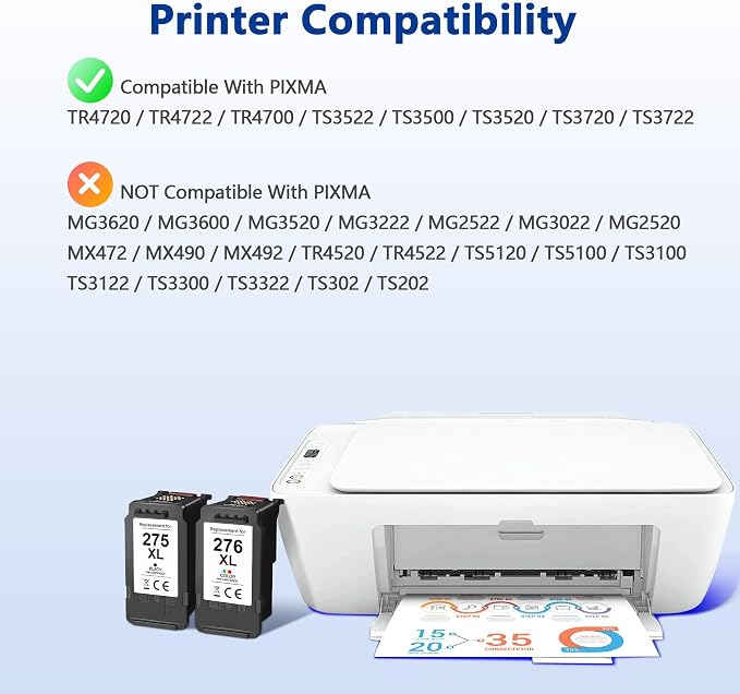 PG-275XL CL-276XL Replacement for Canon 275 and 276 Ink Cartridges for Canon Ink 275 and 276 275XL 276XL Combo Pack Use to PIXMA TR4720 TS3522 TR4700 TS3722 TS3500 TS3520 TS3720 TR4722 (2 Pack)