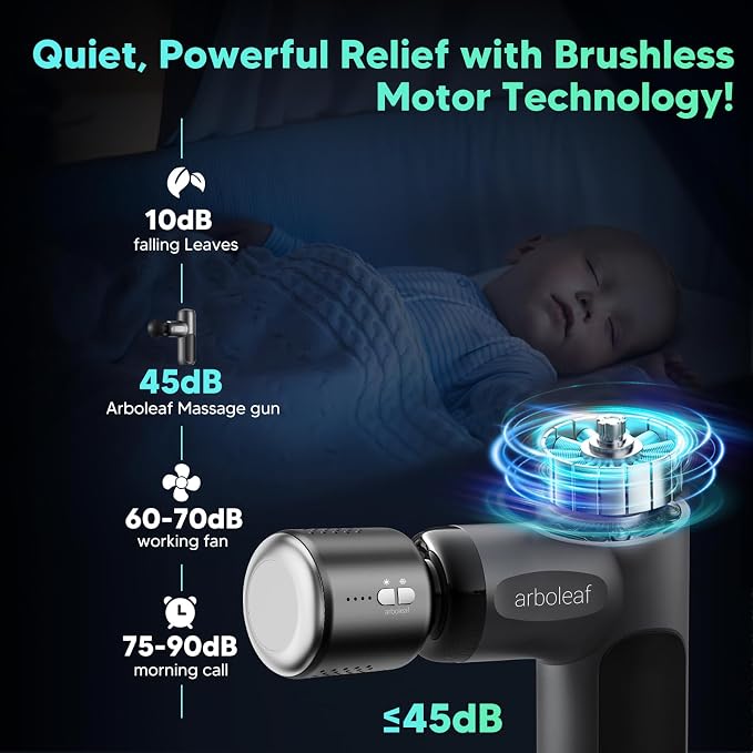 arboleaf Heat and Cool Massage Gun with Heated Scalp Massager Bundle