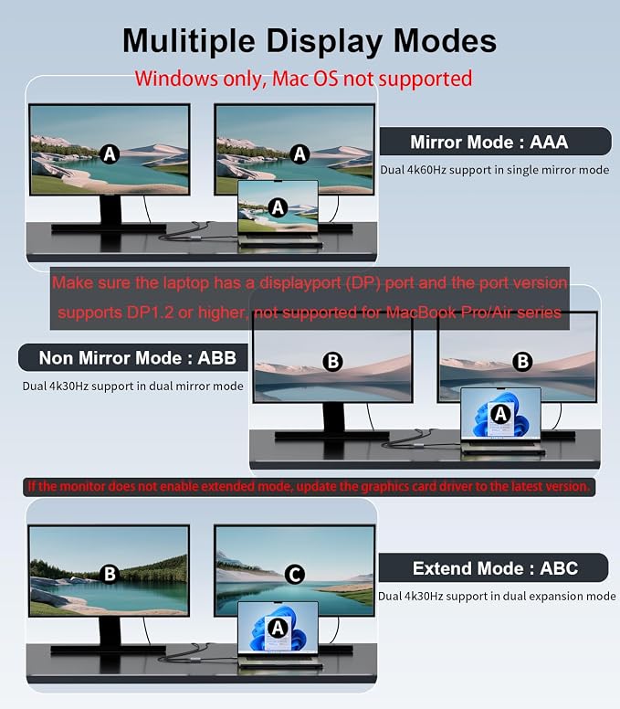 DisplayPort to Dual HDMI Adapter [4K@60Hz] DP to HDMI Splitter 1 in 2 Out Extended Display, DP Male Source Converter for Dual Monitors Compatible with PC,Graphic Card and More