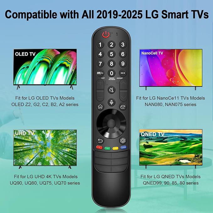 Magic Remote for LG Smart TV Remote Control,for LG TV Remotes AN-MR24GA/23GA/22GA/21GA with Pointer and Voice Function,Replacement for 2019-2024 UHD QNED NanoCell MiniLED OLED C4 C3 C2 C1 G4 Smart TVs