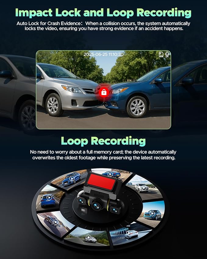 LAMTTO 360 Degree View 4 Channel Dash Cam Front and Rear Inside 5G WiFi Dash Camera for Cars APP Control 8 IR Night Vision 24H Parking Monitor with Hardwire Kit, G-Sensor, Included 128GB Card