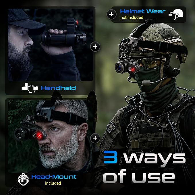 Head-Mounted Night Vision Monocular Goggles with Elastic Head Strap, Default 7X Magnification, Digital Infrared NVG Equipment 1148FT Range with 1.54in HD Screen, Rechargeable for Ghost Hunting Camping