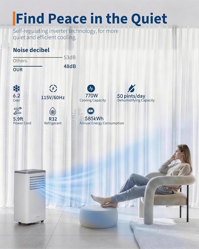 Garvee 8000BTUs Portable Air Conditioner with Remote Control,350 Sq.Ft Max. 48dB Portable AC Unit, Dehumidifier, Fan, Sleep, 24H Timer&Installation Kit, DOE Certified, Ceer 6.2,White+Grey