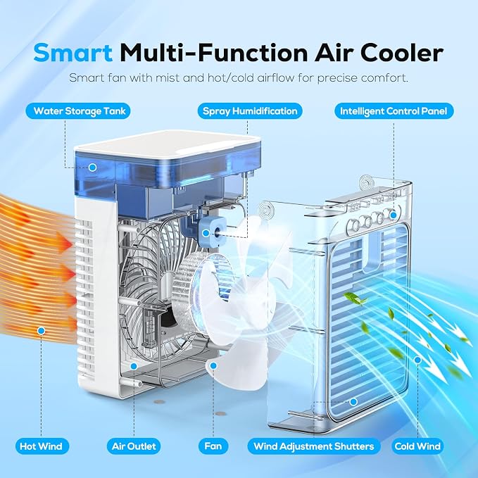 Portable Air Conditioner, 3-in-1 Evaporative Air Cooler with 3 Speeds & 2 Mist Modes, 1000ml Personal Mini AC Unit, USB Powered Small Cooler with RGB Light & Timer for Bedroom Office Desk Car