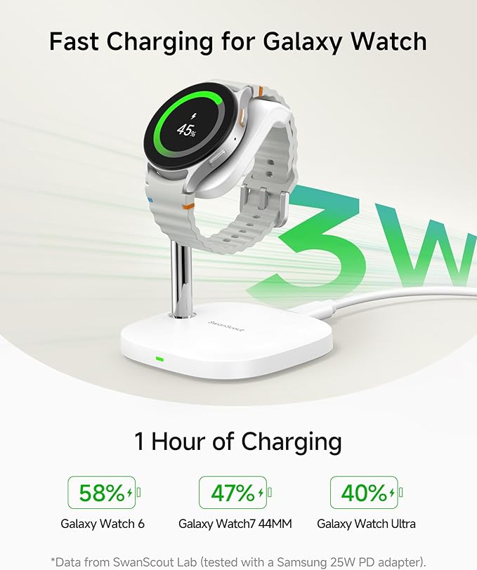 Charger Stand for Samsung Galaxy Watch 8/8 Classic/Ultra (2025)/7/Ultra/FE/6/6 Classic/5/5 Pro/4/3/Active 2/Active, SwanScout 505S (White)
