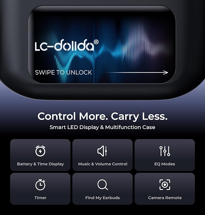 LC-dolida Open-Ear Wireless Earbuds with Smart LED Display Case, Clip On Earbuds All-Day Comfort & Situational Awareness, Case Control for Volume, EQ, Music, Find My Earbuds & Camera, Timer (Black)
