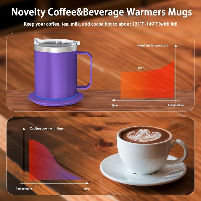 Coffee Warmer with Mug Set, Self Heating Coffee Mug with USB Powered, 131°F Temperature Control Cup(Purple-12oz)
