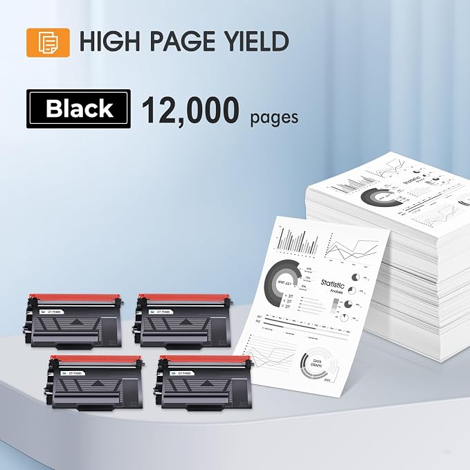 TN880 TN-880 TN 880 Toner Cartridge Compatible for Brother TN880 Super High Yield Black Toner Cartridge for HL-L6200DW MFC-L6700DW MFC-L6800DW HL-L6200DWT HL-L6300DW MFC-L6900DW Printer 4 Pack