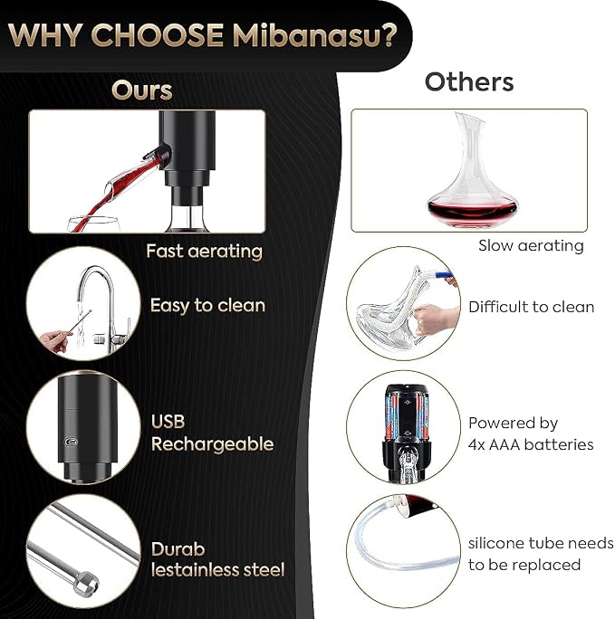 Electric Wine Aerator & Dispenser – One-Touch Automatic Wine Pourer with Decanter Function, Enhances Red & White Wine Flavor, Portable with Retractable Tube, USB-C Rechargeable, Mothers Day Gift