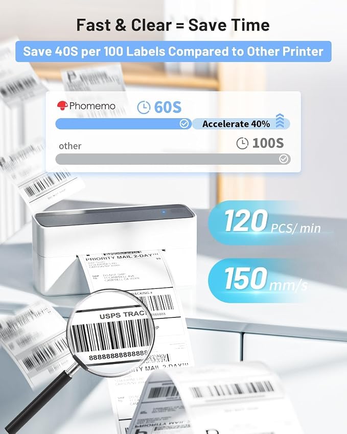 Phomemo Bluetooth Thermal Printer for Shipping Packages - Wireless Label Printers for Small Business with Phone&Pad&PC, 241BT Shipping Label Printer Compatible with Amazon, Shopify, USPS, Temu