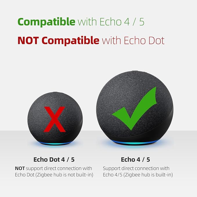 4 Pack Zigbee Door Sensor, Mini Smart Contact Sensor for Home Automation, Kid Safety, Compatible with SmartThings, Alexa, Home Assistant, Aeotec, Hubitat, Homey, Zigbee Hub Required