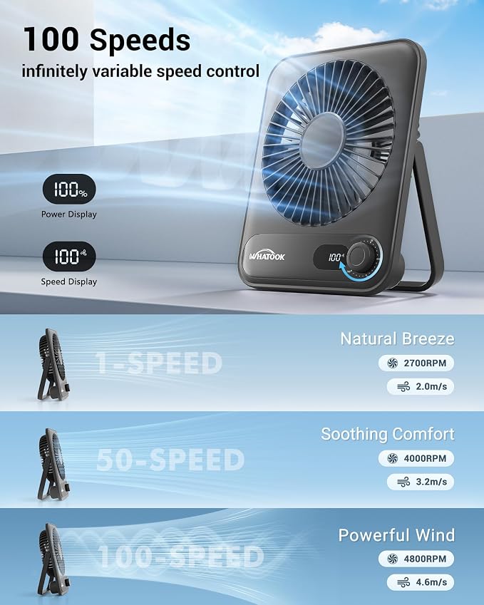 WHATOOK Desk Fan 2 Pack: 100 Speeds Stepless Control 5000mAh Battery Operated Portable Fan, Rechargeable Table Fan for Cruise Ship Essentials, Gift for Couples, Dorm, Office, Bedroom(Black and Black)