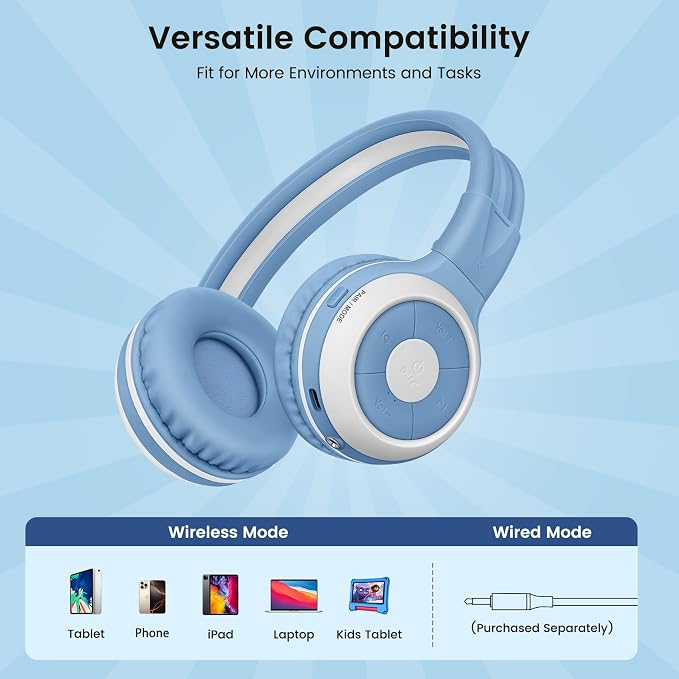 SIMOLIO Manyshare Series- Wireless Audio Sharing Kids Headphones for Group Listening, Compatible w/Any Single Bluetooth Device for Family/School/Travel, Movies/Music, AuraCast-Enabled, Built-in Mic