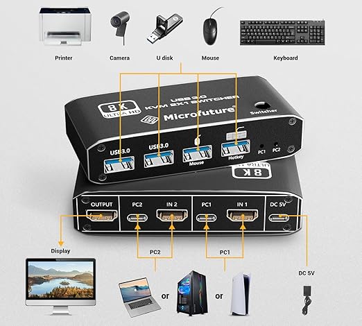 8K@60Hz KVM Switch 2X1, HDMI 2.1 for 1 Monitor 2 Computers, 4 USB3.0 Devices, USB C Selector With Hotkey, Supports 4K@120Hz, 2K@144Hz, 1080P@240Hz (2 USB 3.0 Cable Included)