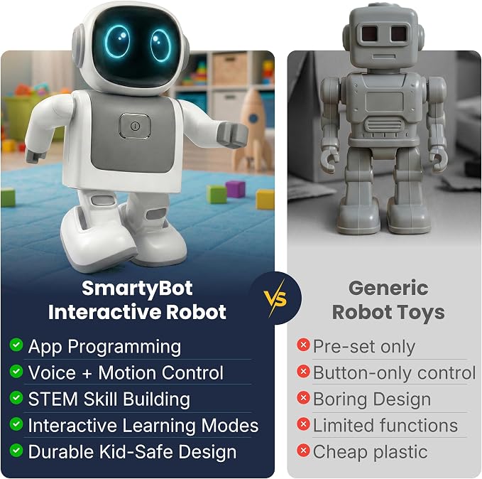 SmartyBot Smart Robot Toy for Kids - Interactive Remote Control Robot with App, Programmable Moves, 7 Customizable LED Eye Colors, Reacts to Music, STEM Learning Toy for Boys & Girls Ages 4 5 6 7 8 9