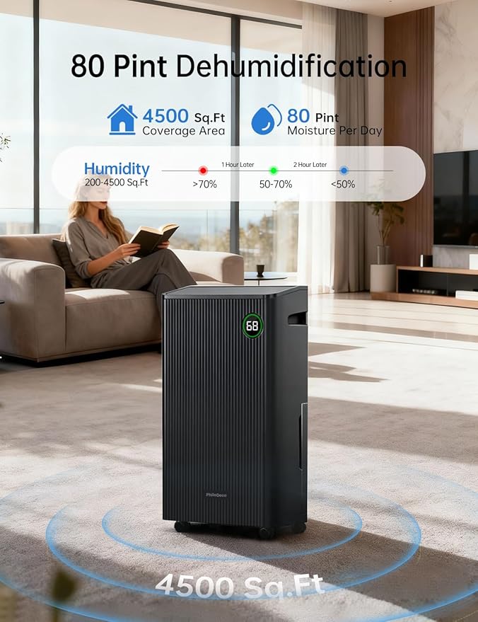 PHILODECO 4500 Sq.Ft Dehumidifier with Drain Hose Max 80 Pint, for Basement, Bathroom, Bedroom, Automatic Defrosting, Intelligent Humidity Control with 24HR Timer, Smart Quiet Dehumidifiers, Black