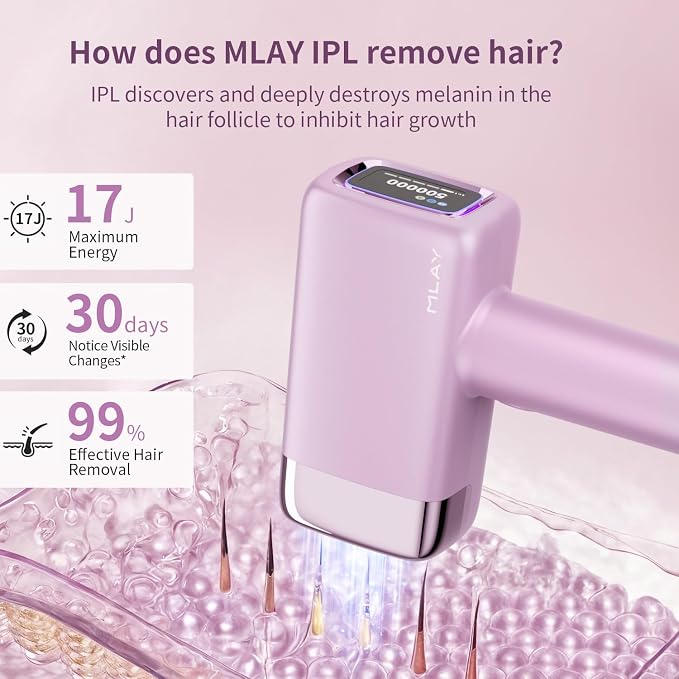 MLAY IPL Laser Hair Removal, Hair Removal Device with Ice Cooling Painless Hair Removal for Women & Men, Permanent Hair Removal at Home for Arms Armpits Face Legs Bikini Line, 5 Energy Levels, 2 Heads