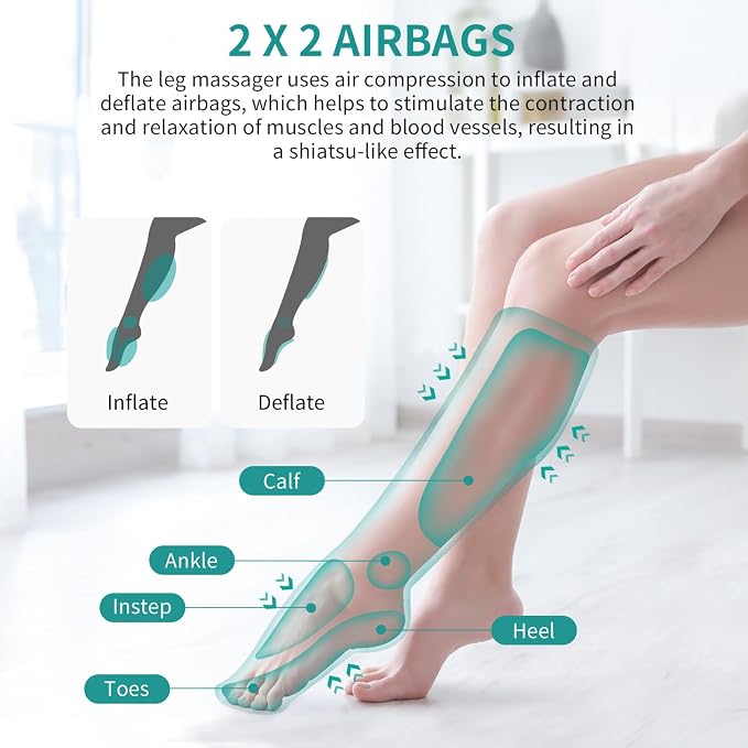 Nekteck Leg Massager for Circulation and Relaxation, Air Compression Foot and Calf Massager to Relieve Pain Edema Swelling with 2 Size Extensions, Massage Tools for Mom Dad Men Women