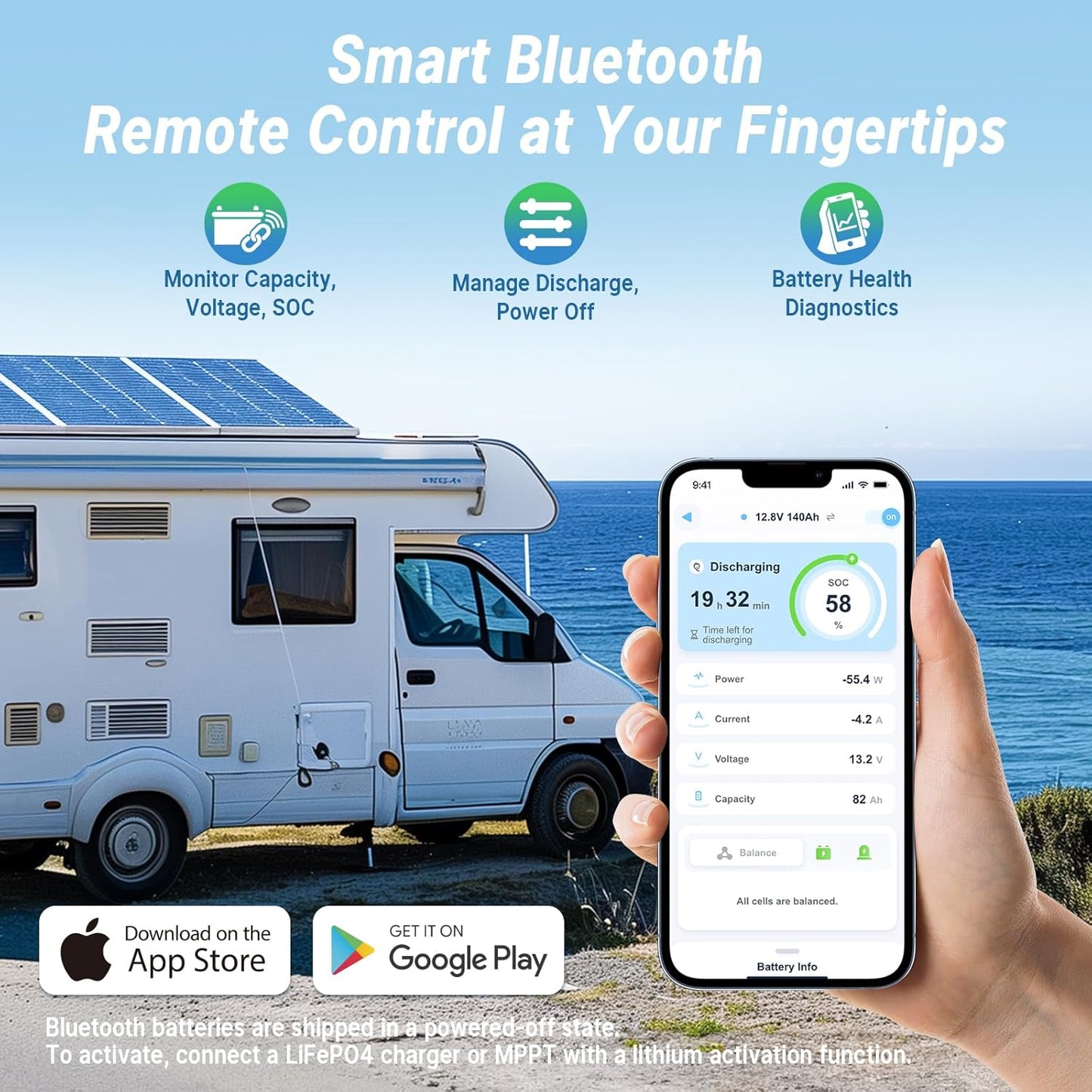 Redodo Smart Bluetooth 12V 140Ah LiFePO4 Battery, Group31 Lithium Battery, 10 Years Lifetime, 150A BMS, Real-Time Monitoring, Perfect for RVs, Marine, Boat, Solar and Off Grid 2 Pack