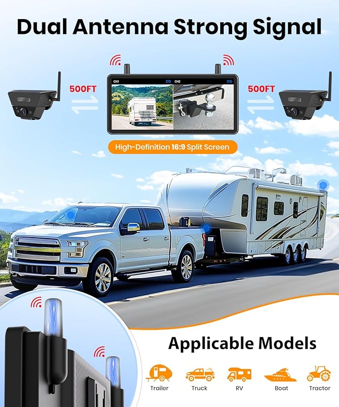 AUTO-VOX Dual Solar Wireless Magnetic Backup Camera: 2-Min Easy Install, 7.2" 1080P Split-Screen DVR Monitor, Wall-Mount & Hitch Back Up Camera, IR Night Vision, IP69K Waterproof for Truck,RV, Trailer