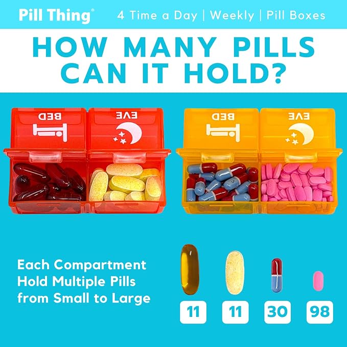 4 Times a Day, 7 Day Large Weekly Pill Organizer with Holder Tray, Vitamin, Medicine Box, Multicolor with Medical Alert Card (4X a Day - 2 Pack)