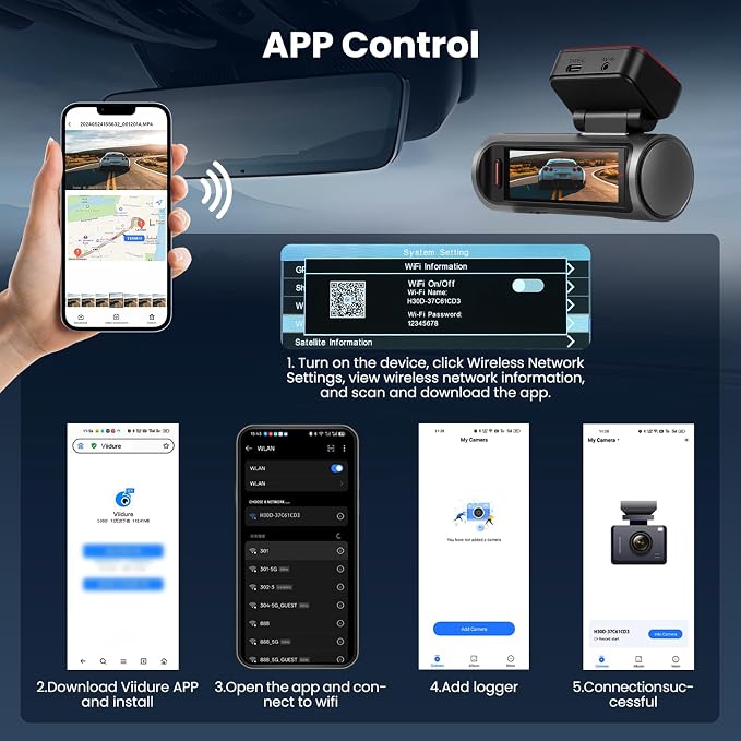 4K Dual Channel Dash Cam 360° Front and Rear, 4K Dash Camera for Cars 64G, 2 Channel Dashcam with APP Control, Night Vision, Loop Recording, Car Camera with G-Sensor, 24H Parking Monitor