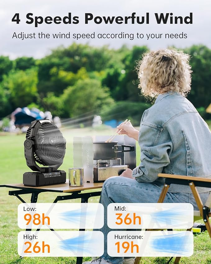3-in-1 Camping Fan - 36000mAh Detachable Portable Fan Rechargeable with Light & Hook, Battery Powered Fans for Outdoor, Indoor, Tent, Fishing, Travel, Hurricane, Summer Gifts for Men - Black