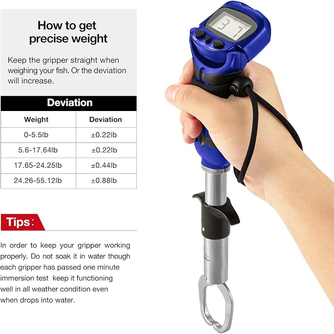 Piscifun Fish Gripper with Digital Fish Scale, Memory Function Fishing Scale, Save Up to Most 10 Set of Weight, Saltwater-Resistant, Portable Stainless Steel Fish Lip Gripper, Fishing Gear Gift