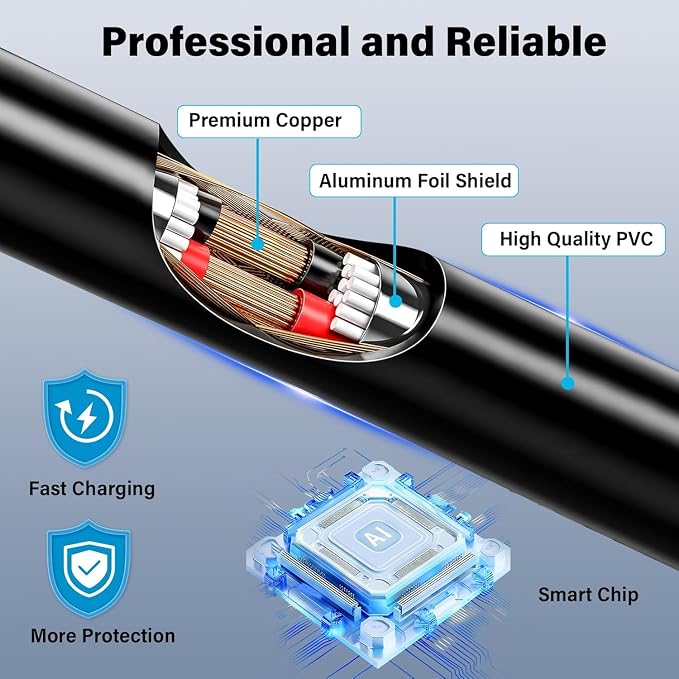 36V 3.5A 3A 2.5A Charger Power Cord with 10 DC Jacks,PERFEIDY 36Volt 2A 1.5A 1A 0.5A 2000mA 1500mA 1000mA 500mA DC in Adapter Power Supply