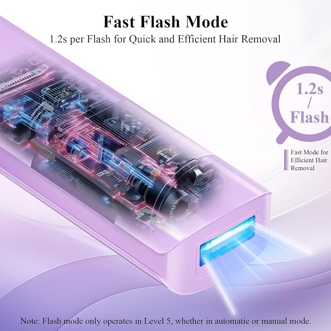 Xsoul IPL Laser Hair Removal with Cooling, Painless Hair Removal Device for Women & Men, At-Home Permanent Hair Removal, Ideal for Armpits, Legs, Face & Bikini, Purple