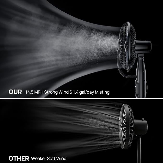 Misting Fan, 16'' Standing Fan with Humidifier, Oscillating Fan with 9 Speeds 7H Timer, Fan for Bedroom, Pedestal Fan Indoor Only - 2026 Upgraded