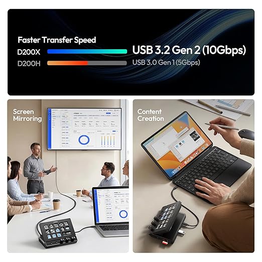 ULANZI D200X Stream Controller with 3 Knobs, 14 Customizable LCD Keys Macro Keyboard, 8-in-1 USB-C Hub Docking Station with 4K HDMI Content Creator Equipment for OBS/Video Editing/Photography/PC