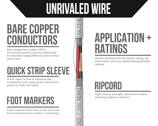Voltive 16/2 Speaker Wire, in-Wall CL3 & Direct Burial, White, 500ft - 16AWG, 2 Conductors, Stranded Oxygen-Free Copper, UL Listed - V-1210-6