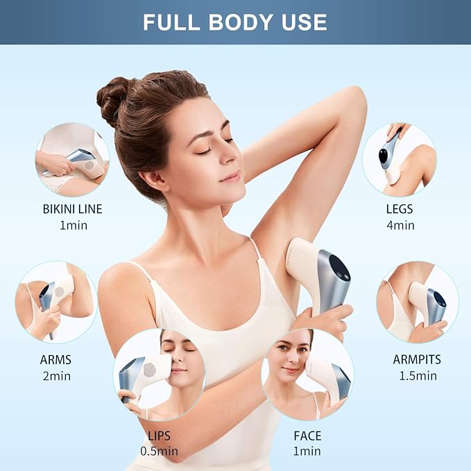 IPL Laser Hair Removal for Women, Permanent Hair Removal 999,999 Flashes Painless Home Use IPL Hair Removal Device for Bikini Line, Legs, Arms, Armpits, Body Use