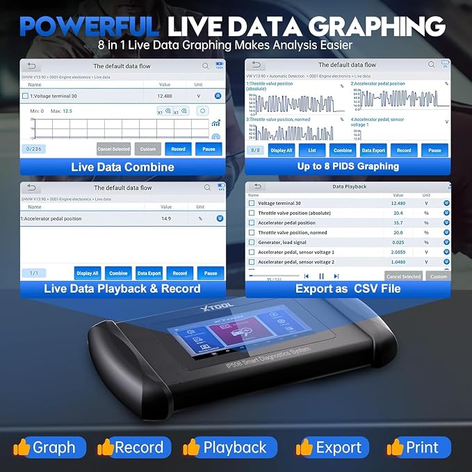 OBD2 Scanner XTOOL IP508, 9 Services, Scan Tool for ABS Bleed, EPB, BMS, Oil Reset, Throttle Relearn, ABS SRS Transmission Car Diagnostic Tool, Check Engine Code Reader, No Subscription Fee