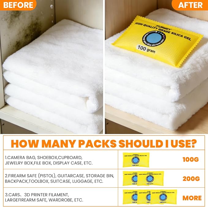 FURWEY 100g (12 Packs) Rechargeable Desiccant Packs for Storage, Color Indicating Silica Gel Desiccant Packets, Moisture absorbers for storage,Dehumidifier bag for Closets,Cars,Storage Bins