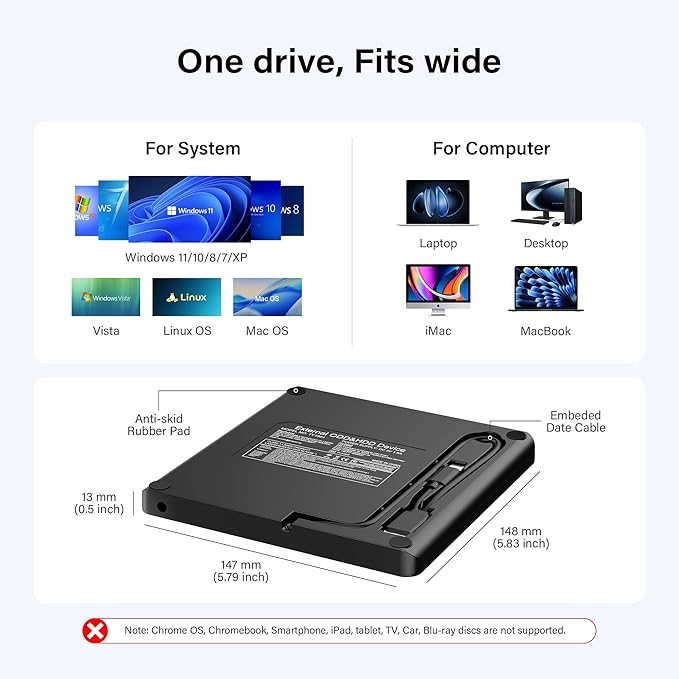 Amicool External USB-C USB 3.0 CD/DVD Drive Burner +/-RW, Ultra-Slim Portable DVD Player Writer Reader for Mac iMac MacBook, Windows 11/10/8 Linux, Laptop Desktop PC Computer Optical Drive