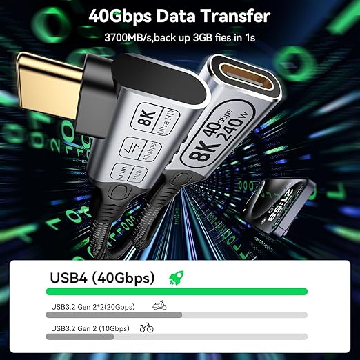 long right angle usb4 extension 6.6FT/2M for Thunderbolt 4 Extension Cable high Speed 40Gbps Data Transfer, 8k/4k@60hz video,240w Fast Charging,male to female usbc high speed 90 degree extension cable