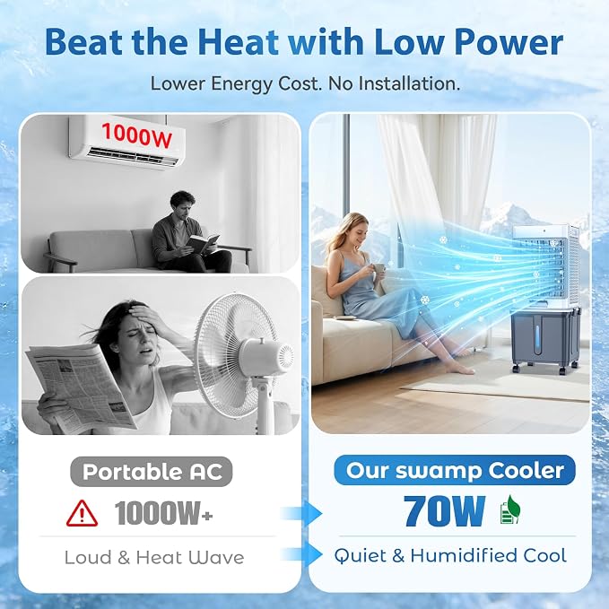 Swamp Cooler, [8GAL|2237 CFM] Portable Air Conditioners, 2 Modes 3 Speeds Portable AC Blow Cold Air, 120° Swing & 7H Timer, 30H+ Cooling, Windowless Air Conditioner w/Remote for Room, Office, Patio
