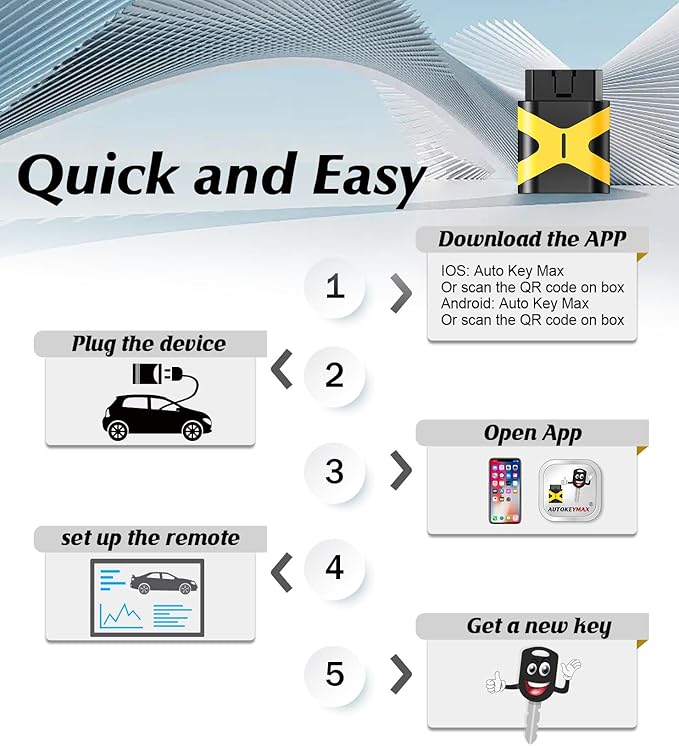 Car Remote Key Tool/Self Programmable for Large Number of car Models/Save and Simple(No Remote) (Smart Key self Program Device)
