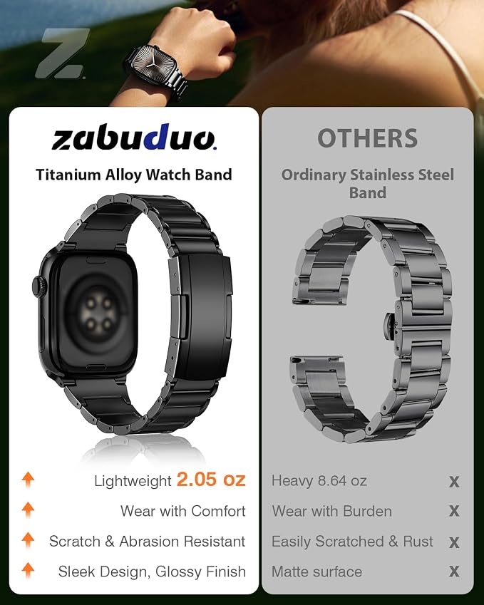 Upgraded Titanium Band Compatible with Apple Watch Band 42mm Apple Series 11 Band iWatch 11/10 42mm, 9/8/7 41mm, SE3/SE2/SE/6/5/4 40mm, 3/2/1 38mm, 20mm Wide Lightweight Metal Strap,Black